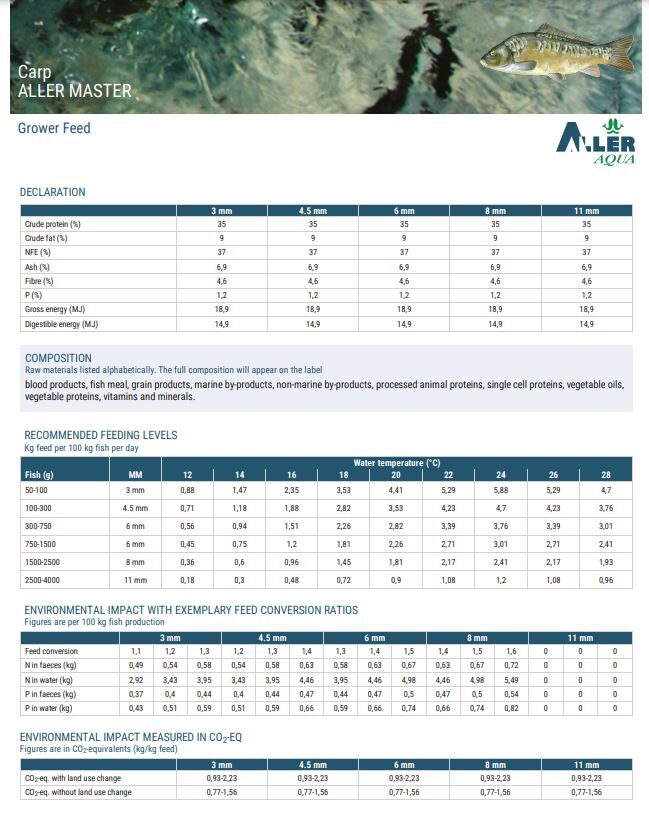Aller Master 2mm, 3mm, 4.5mm, 6mm - 25 kg